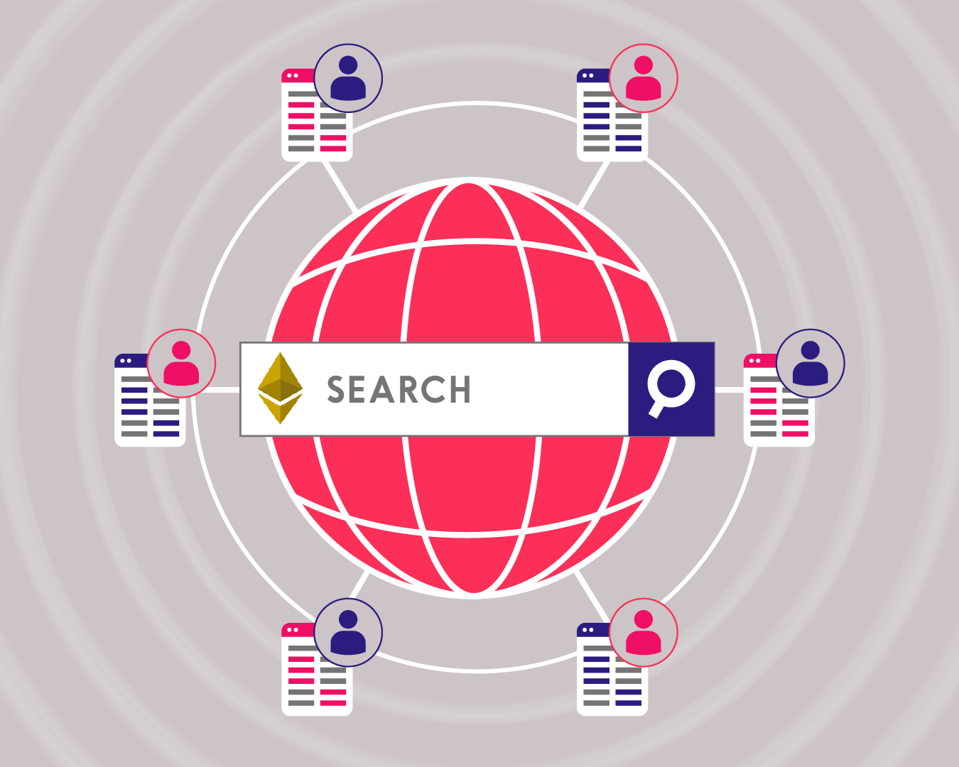 How Many Ethereum Are There | Ethereum Supply And The Future