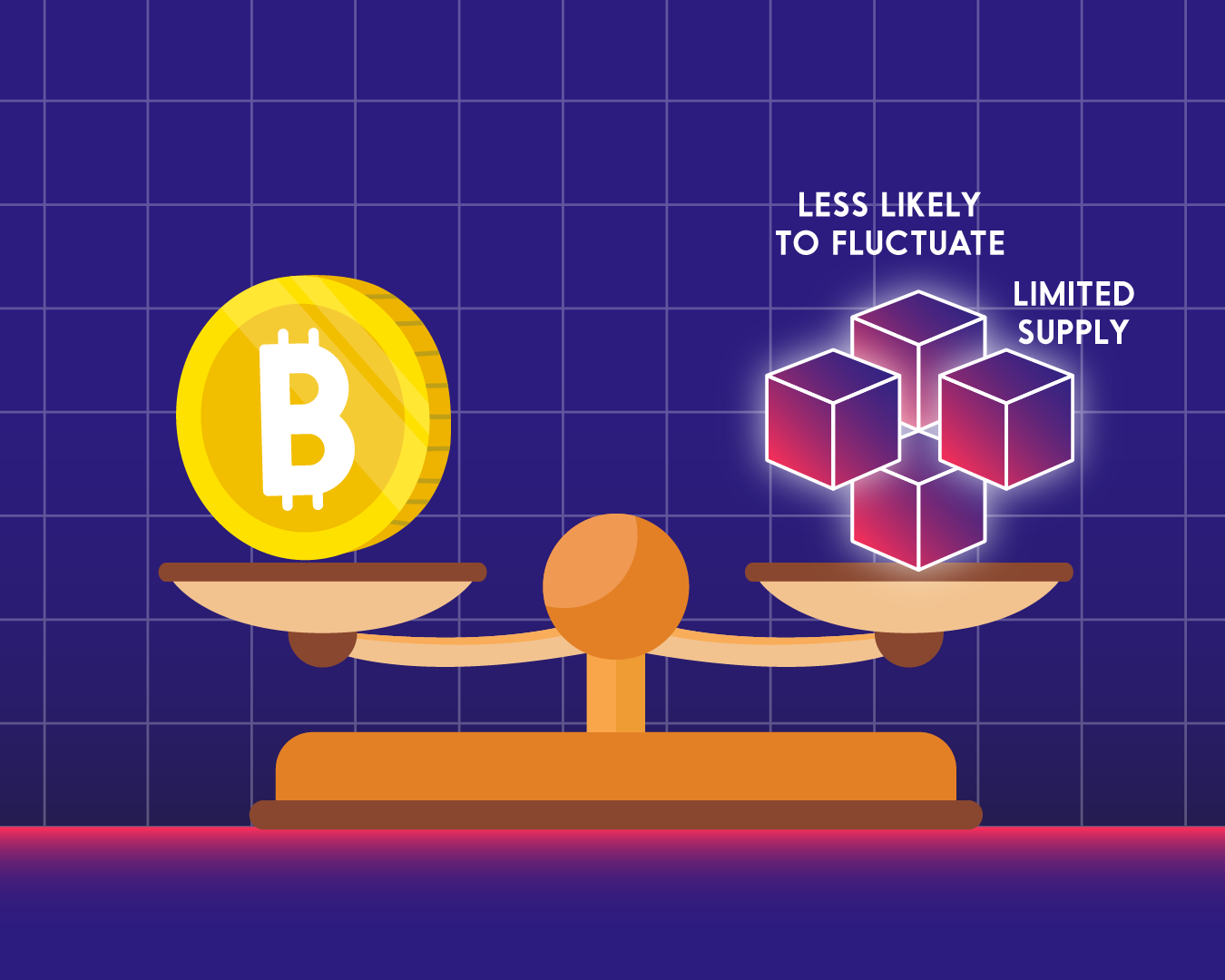 How Misunderstood Bitcoin Changed The Financial Landscape | Oobit