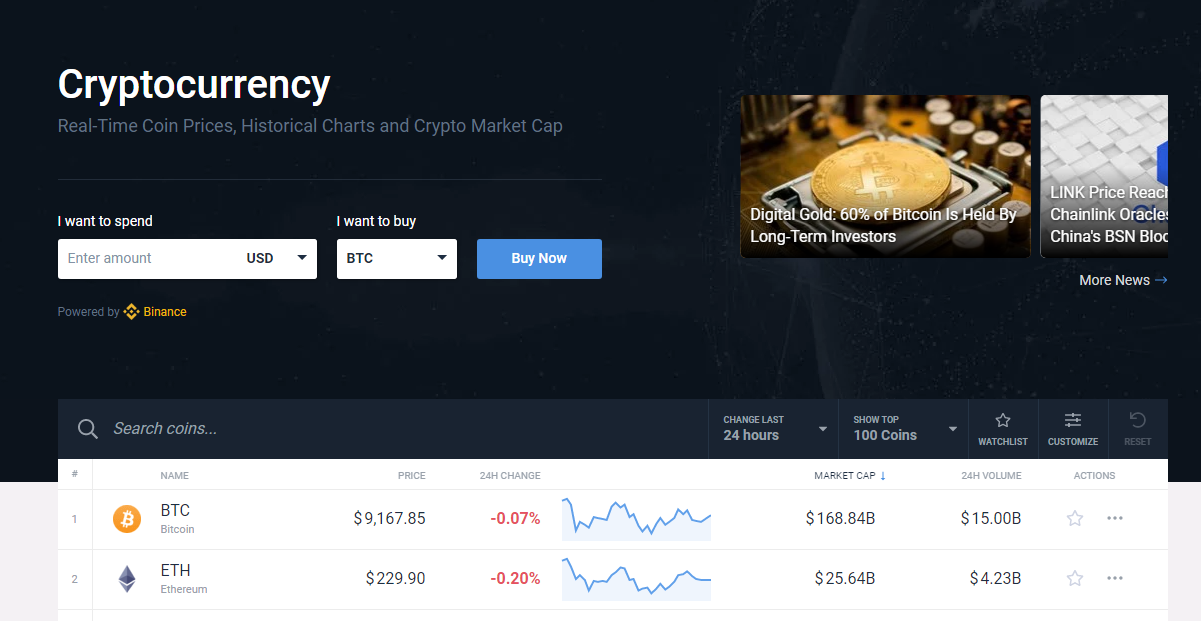 best bitcoin price tracker