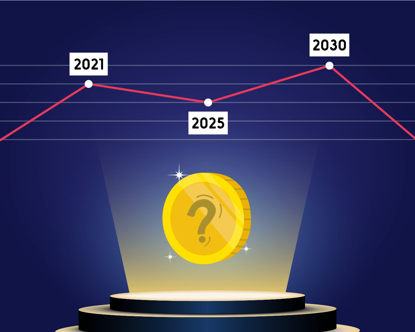 Best Altcoin 2022 Predictions | Oobit.com