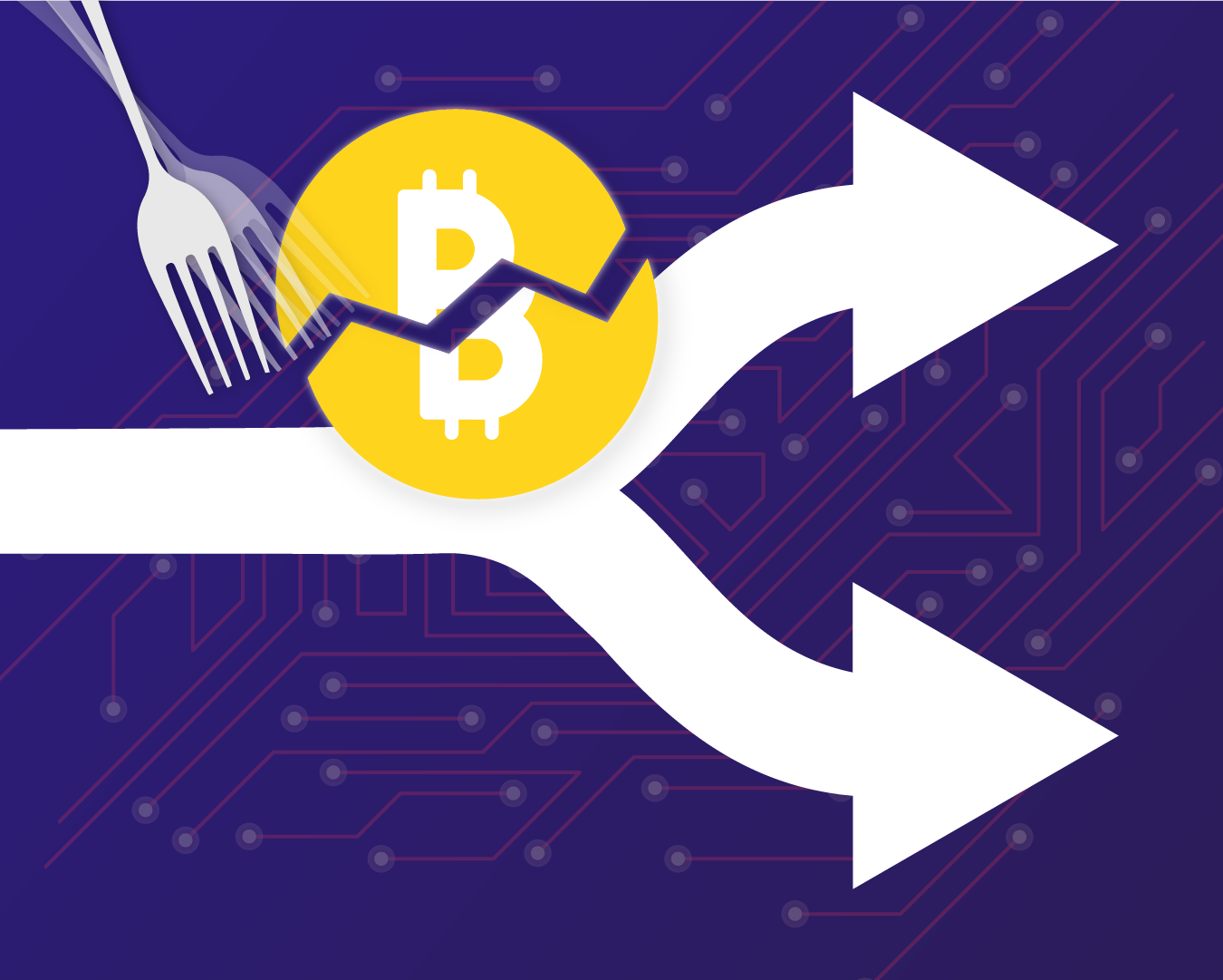The Difference Between Soft And Hard Forks