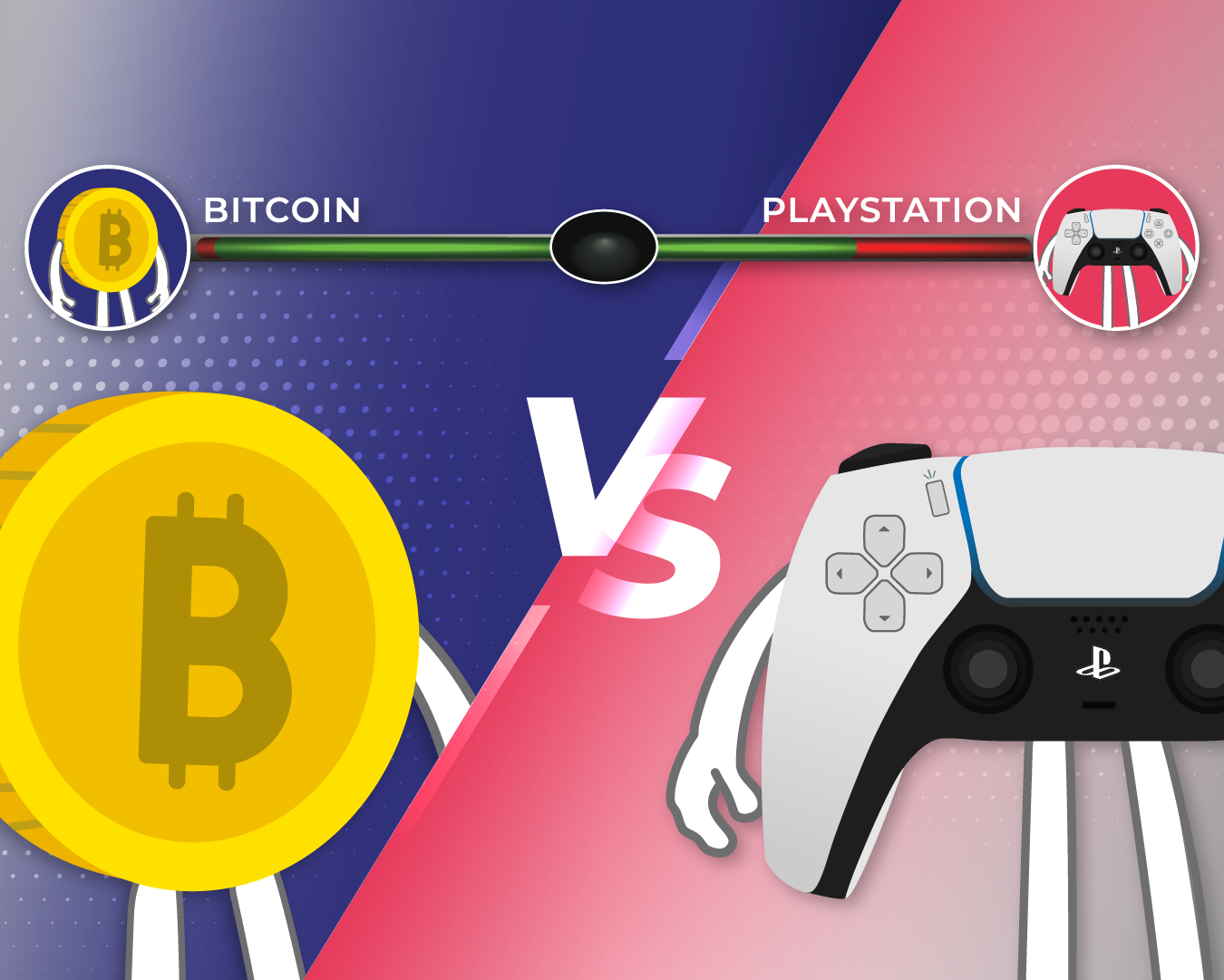 A History Of Bitcoin’s Prices Compared To Playstations