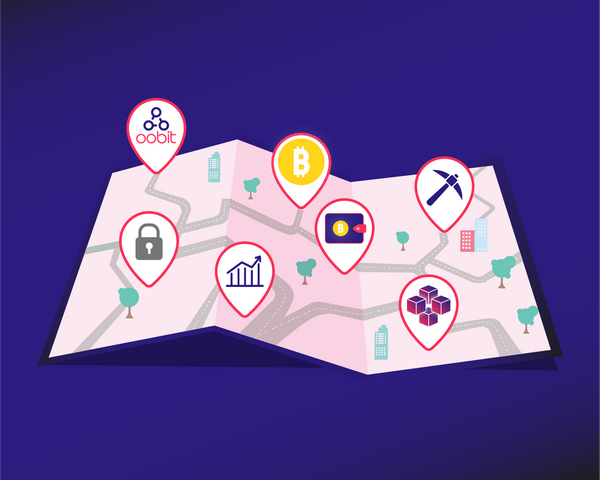 Cryptocurrency Market Map – Oobit's Guide