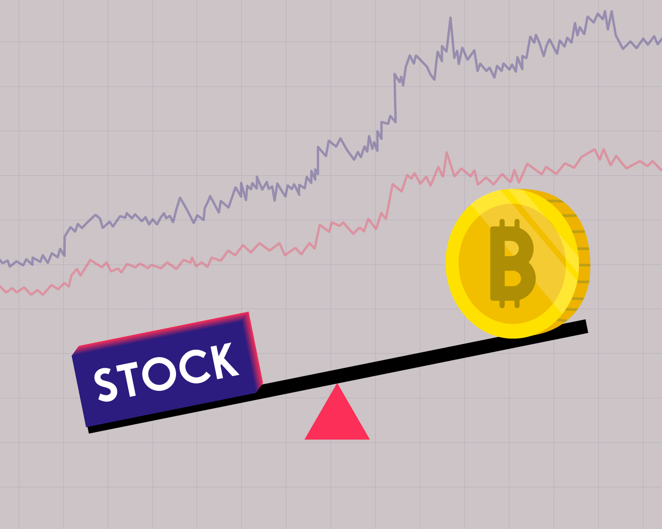 Do Stock Market Prices Affect Crypto Prices?